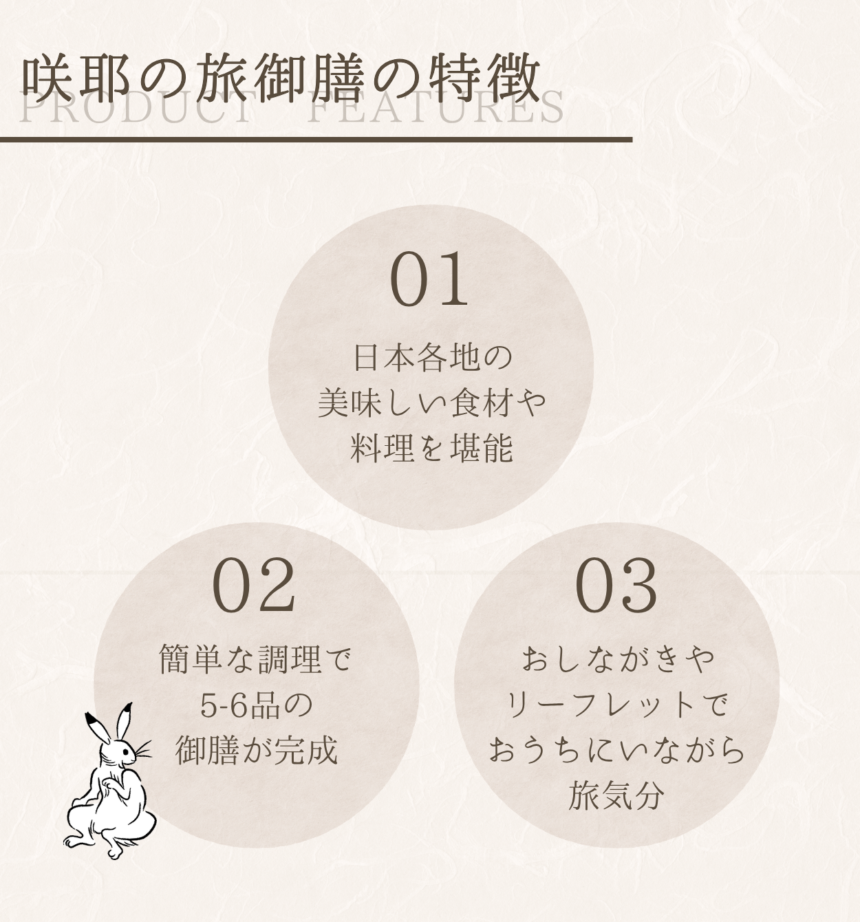 咲耶の旅御膳の特徴